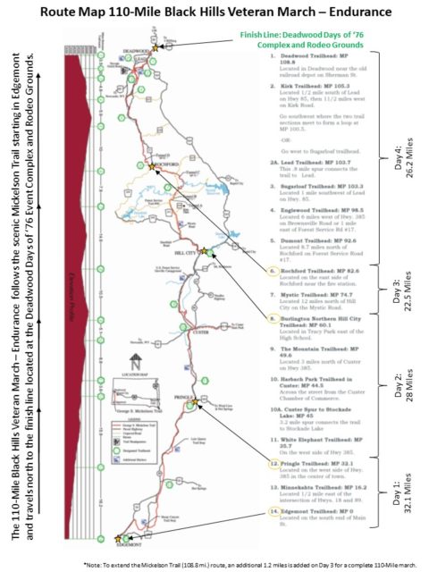 Endurance March (110 Miles) Map | Veterans March and Marathon | 20+year ...